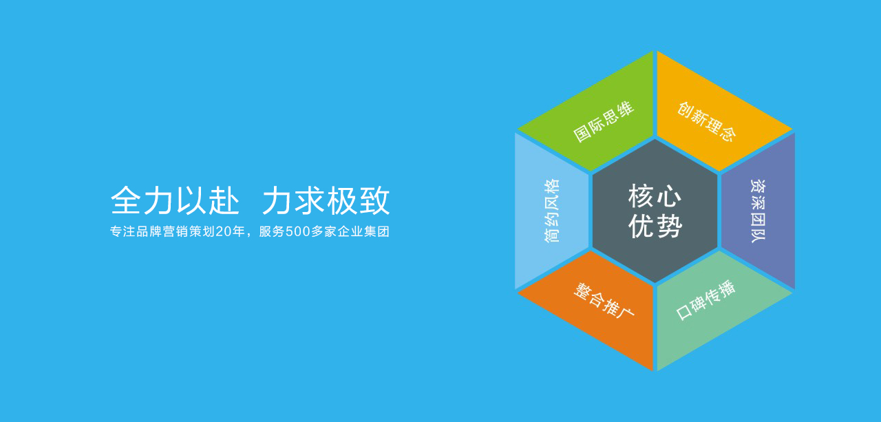 高端品牌VI設(shè)計(jì)機(jī)構(gòu)，專注品牌VI設(shè)計(jì)20年，服務(wù)500多家企業(yè)集團(tuán)。