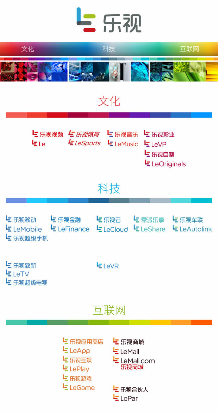 樂(lè)視正式啟用新LOGO和域名