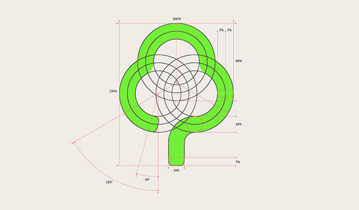 英國最大分類信息網(wǎng)站GumTree更新LOGO