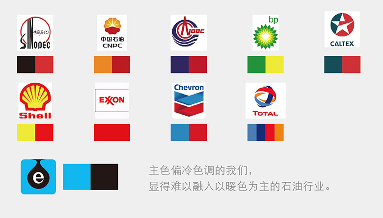 易加油標(biāo)志，易加油LOGO，易加油品牌，互聯(lián)網(wǎng)能源