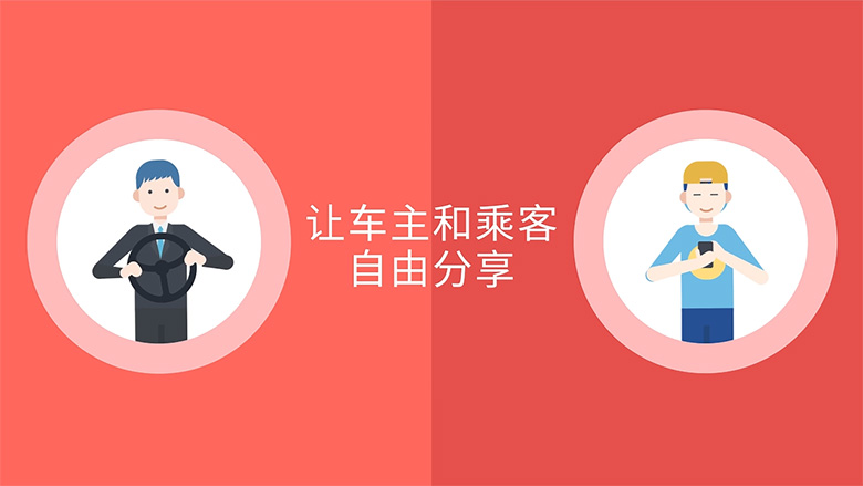 易到用車標(biāo)志，易到標(biāo)志，易到品牌，易到LOGO