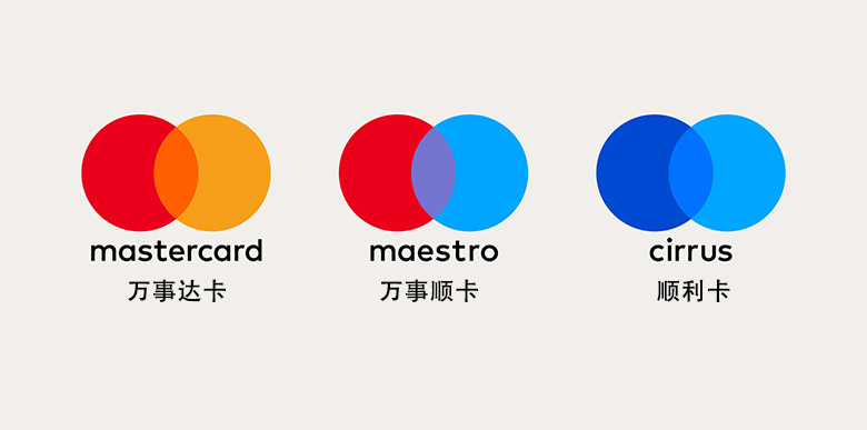 萬事達(dá)卡標(biāo)志，萬事達(dá)卡LOGO，萬事達(dá)卡品牌，MasterCard標(biāo)志，MasterCard LOGO，萬事達(dá)卡MasterCard商標(biāo)