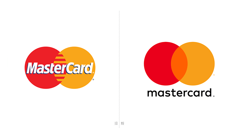 萬事達(dá)卡標(biāo)志，萬事達(dá)卡LOGO，萬事達(dá)卡品牌，MasterCard標(biāo)志，MasterCard LOGO，萬事達(dá)卡MasterCard商標(biāo)