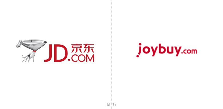 京東國際標(biāo)志，京東國際LOGO，京東電商平臺標(biāo)志，京東國際域名