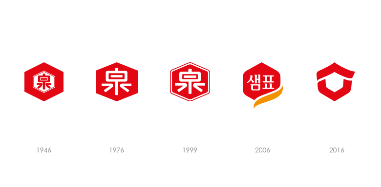 韓國知名醬油品牌,膳府醬油品牌形象,膳府醬油標志,膳府醬油LOGO