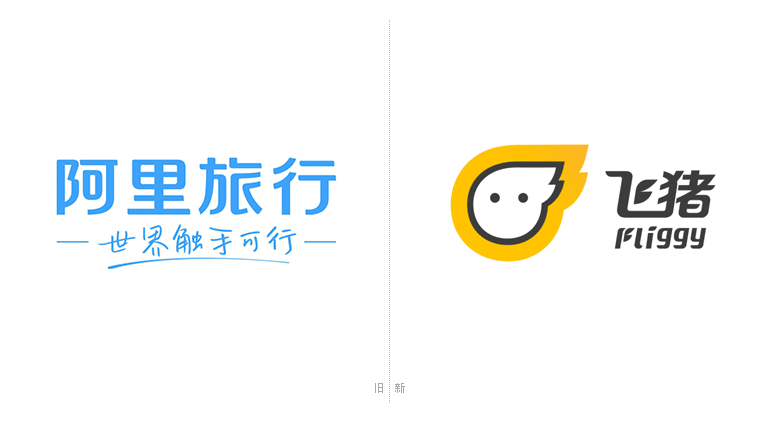 阿里旅行品牌設(shè)計(jì)，飛豬品牌設(shè)計(jì)，飛豬標(biāo)志，飛豬LOGO，旅行品牌設(shè)計(jì)