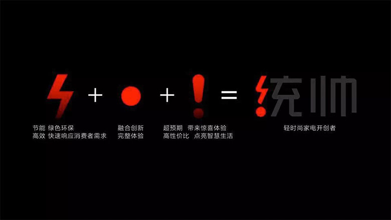 統(tǒng)帥標(biāo)志，統(tǒng)帥LOGO，統(tǒng)帥形象設(shè)計(jì)，統(tǒng)帥電器，海爾集團(tuán)，海爾電器，電器品牌設(shè)計(jì)