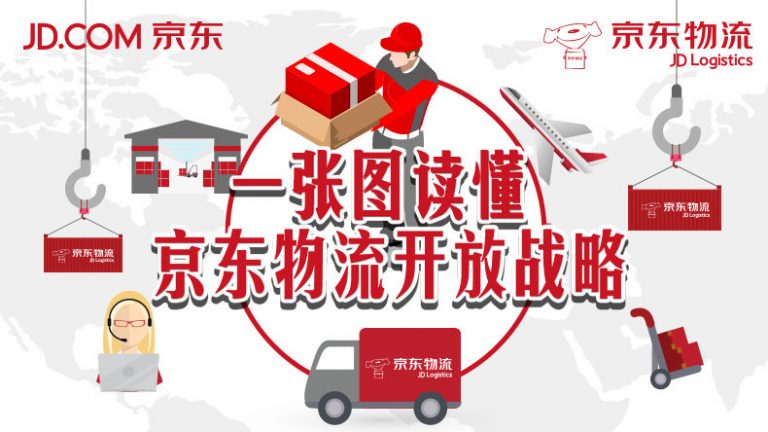 京東物流LOGO，京東物流標(biāo)志，京東物流品牌形象設(shè)計(jì)，物流品牌設(shè)計(jì)，電商品牌設(shè)計(jì)，電商標(biāo)志，電商LOGO