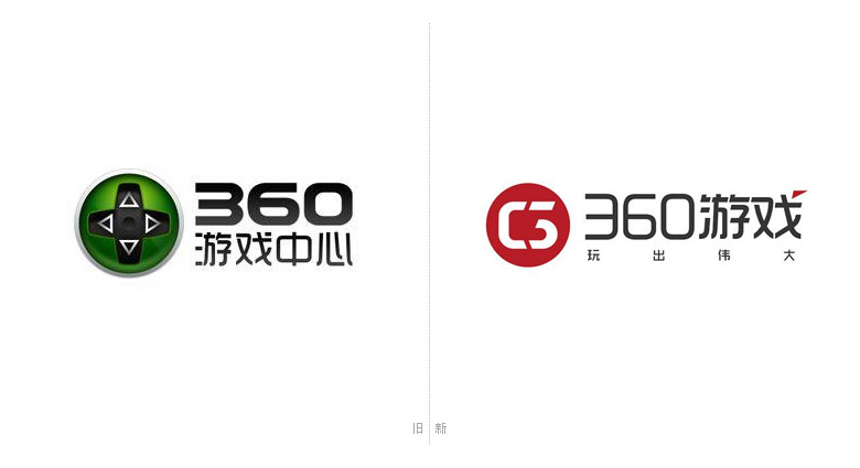 360游戲LOGO，360游戲標(biāo)志，360游戲品牌形象，游戲品牌設(shè)計(jì)