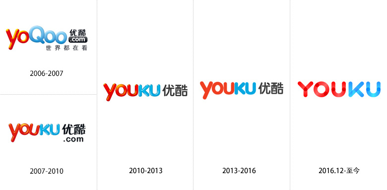 優(yōu)酷LOGO，優(yōu)酷口號，優(yōu)酷視頻，優(yōu)酷品牌設計，視頻網(wǎng)站品牌，優(yōu)酷標志