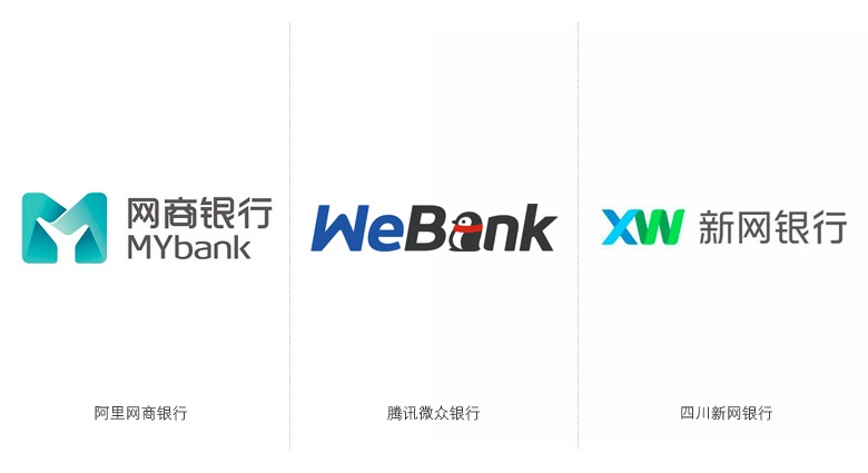 四川新網(wǎng)銀行LOGO，新網(wǎng)銀行標(biāo)志，網(wǎng)上銀行品牌設(shè)計(jì)