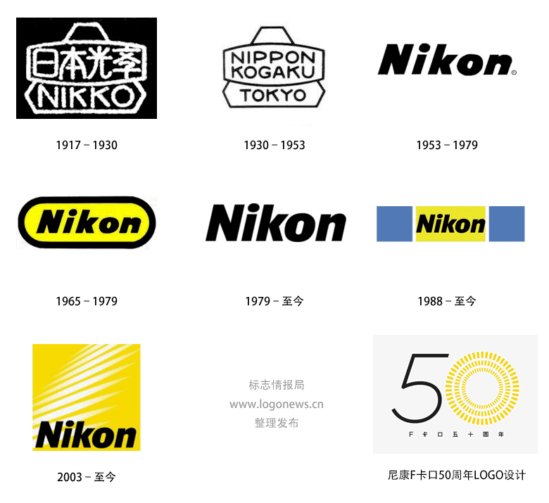 尼康100周年LOGO，尼康100周年標志，尼康品牌設(shè)計，相機品牌設(shè)計，數(shù)碼相機標志