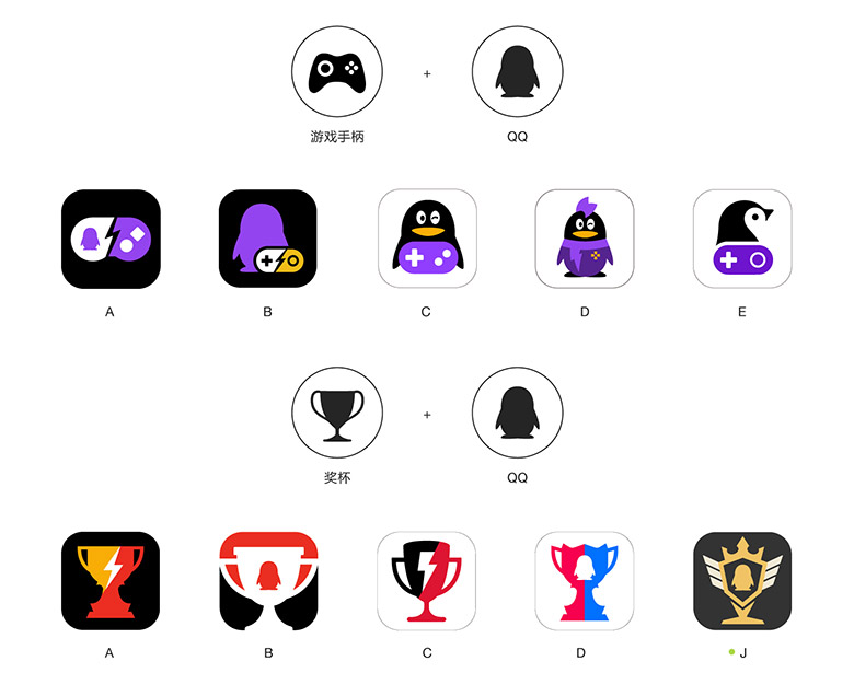 企鵝電競品牌形象設計，企鵝電競標志，企鵝電競LOGO，騰訊設計，移動電競社區(qū)