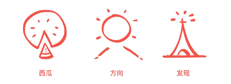 美團旅行標志，美團旅行LOGO，美團旅行形象設計，旅行品牌設計