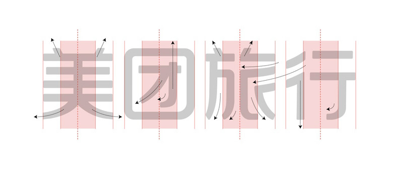 美團旅行標志，美團旅行LOGO，美團旅行形象設計，旅行品牌設計
