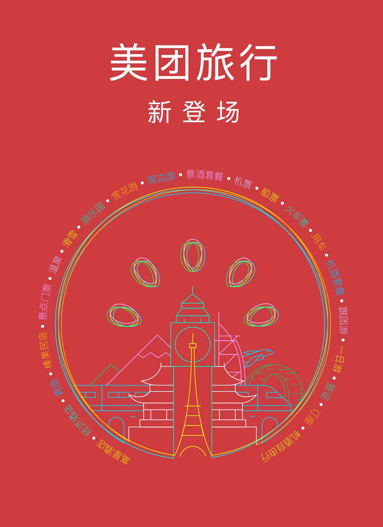 美團旅行標志，美團旅行LOGO，美團旅行形象設計，旅行品牌設計