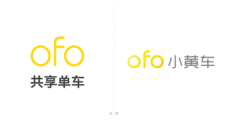 ofo小黃車單車LOGO，ofo小黃車單車標(biāo)志，共享單車品牌設(shè)計(jì)，ofo小黃車單車品牌形象設(shè)計(jì)