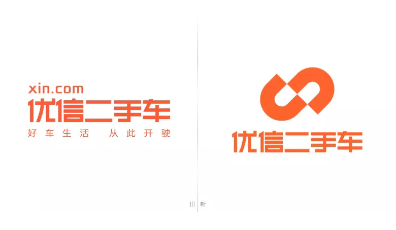 優(yōu)信標志，優(yōu)信LOGO，優(yōu)信品牌形象設計，優(yōu)信平臺，二手車交易平臺設計