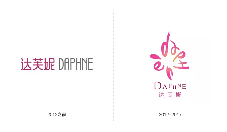 達(dá)芙妮LOGO，達(dá)芙妮標(biāo)志，達(dá)芙妮形象設(shè)計(jì)，女鞋品牌設(shè)計(jì)，女鞋品牌LOGO