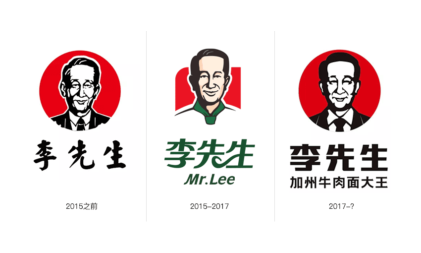 李先生標志，李先生LOGO，牛肉面品牌設計，李先生加州牛肉面大王