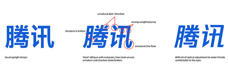 騰訊標(biāo)志，騰訊LOGO，騰訊品牌形象設(shè)計，深圳VI設(shè)計，深圳LOGO設(shè)計