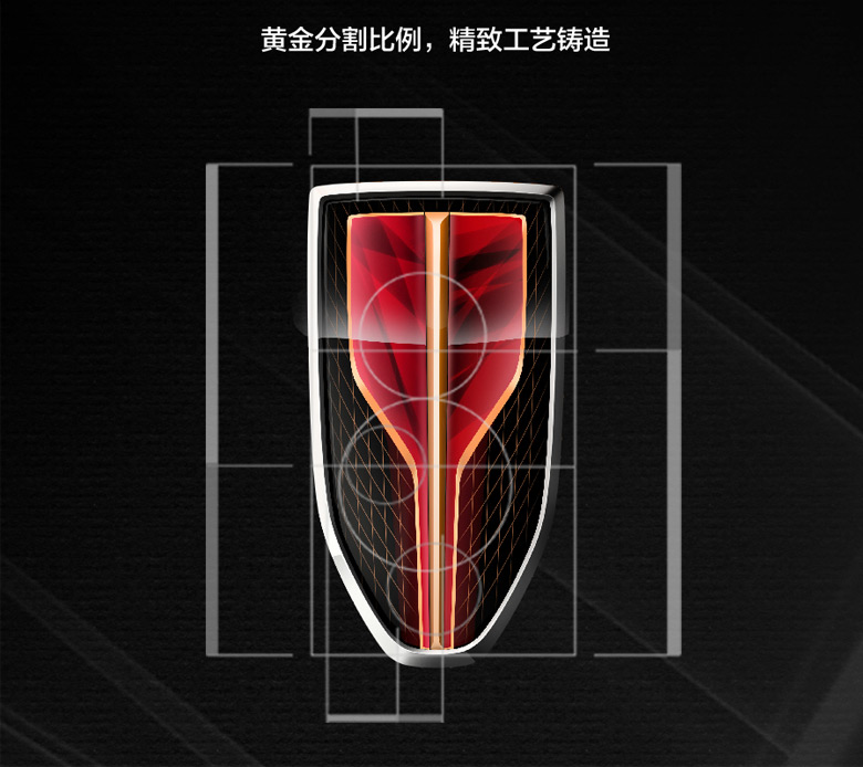 紅旗汽車LOGO，紅旗汽車標(biāo)志，紅旗汽車品牌形象，汽車品牌設(shè)計