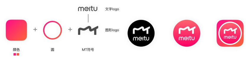 美圖秀秀標(biāo)志，美圖秀秀LOGO，美圖秀秀形象設(shè)計(jì)，美圖秀秀圖標(biāo)設(shè)計(jì)
