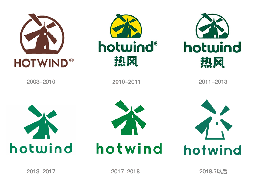 Hotwind熱風(fēng)標(biāo)志,Hotwind熱風(fēng)LOGO,Hotwind熱風(fēng)品牌設(shè)計(jì),時尚連鎖品牌設(shè)計(jì)