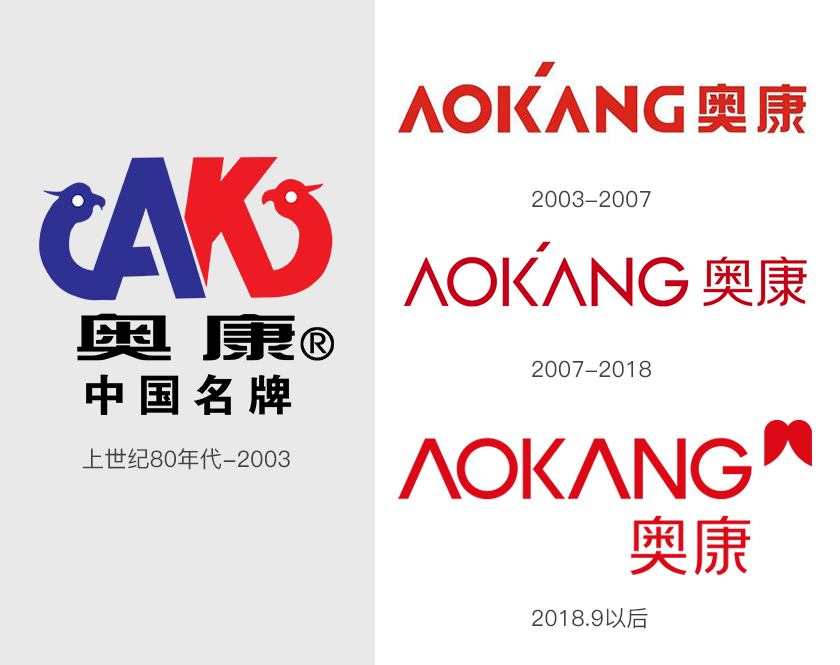 奧康標(biāo)志,奧康LOGO,奧康品牌形象設(shè)計,男鞋品牌設(shè)計
