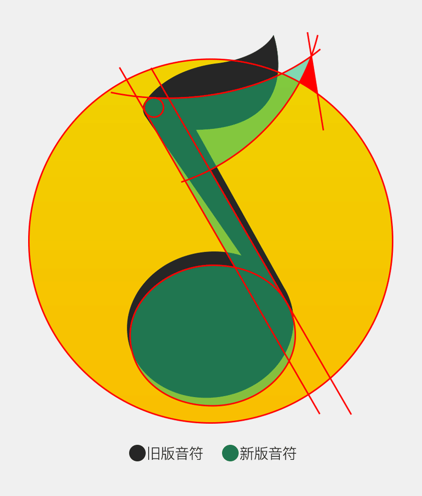 QQ音樂(lè)LOGO,QQ音樂(lè)標(biāo)志,QQ音樂(lè)品牌設(shè)計(jì),音樂(lè)標(biāo)志設(shè)計(jì)