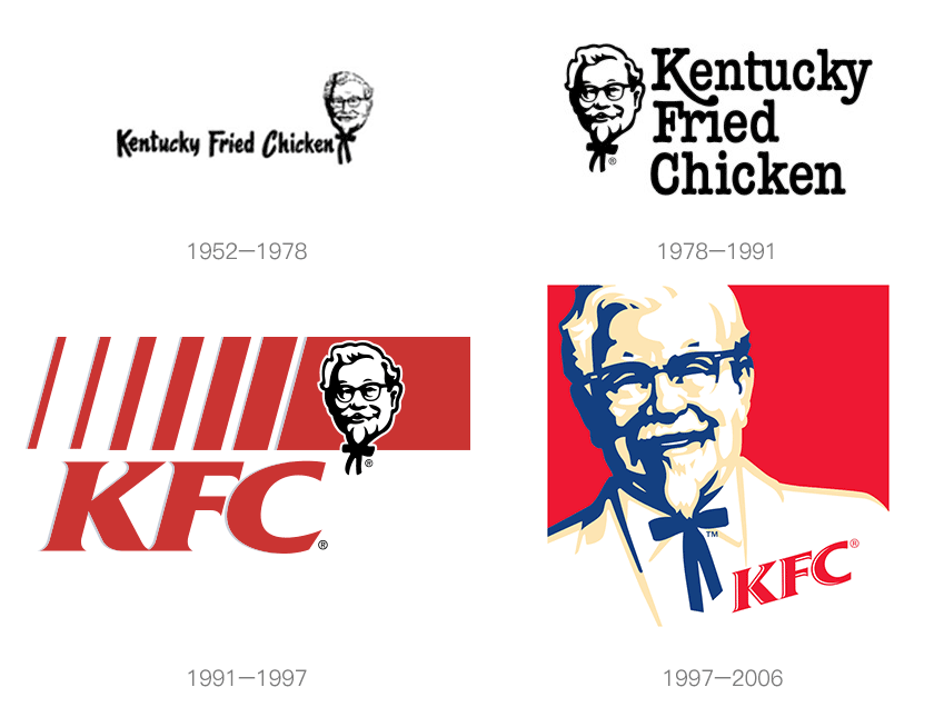 肯德基（KFC）LOGO,肯德基（KFC）標志,肯德基（KFC）品牌設計