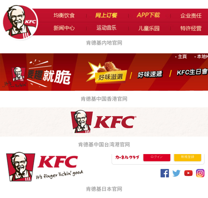 肯德基（KFC）LOGO,肯德基（KFC）標志,肯德基（KFC）品牌設計