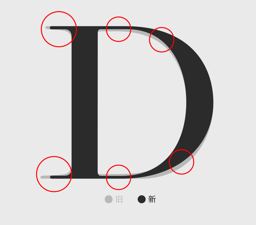 迪奧Dior LOGO設(shè)計,迪奧Dior標(biāo)志設(shè)計，迪奧Dior品牌形象設(shè)計，奢侈品品牌設(shè)計