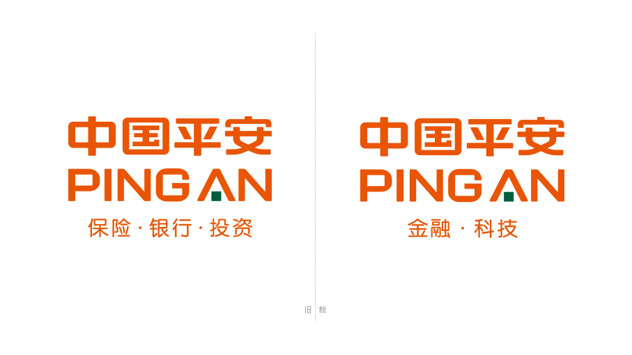 中國平安LOGO,中國平安標志,中國平安形象設計