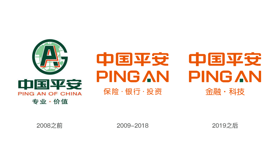 中國平安LOGO,中國平安標志,中國平安形象設計