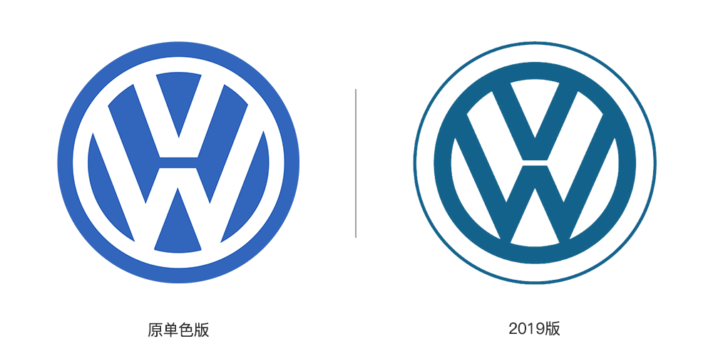 大眾汽車LOGO,大眾汽車標(biāo)志,大眾汽車品牌形象設(shè)計,汽車標(biāo)志設(shè)計