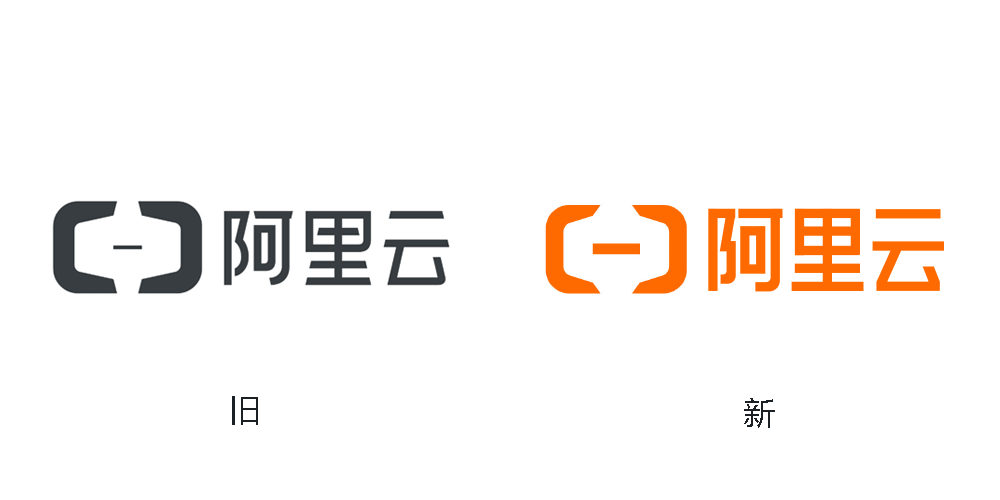 阿里云LOGO,阿里云標(biāo)志,阿里云品牌設(shè)計(jì),阿里云形象設(shè)計(jì)