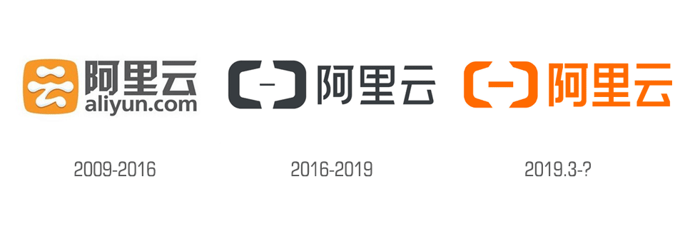 阿里云LOGO,阿里云標(biāo)志,阿里云品牌設(shè)計(jì),阿里云形象設(shè)計(jì)