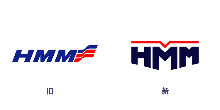 現(xiàn)代商船HMM標(biāo)志,現(xiàn)代商船HMM LOGO,現(xiàn)代商船HMM品牌形象設(shè)計