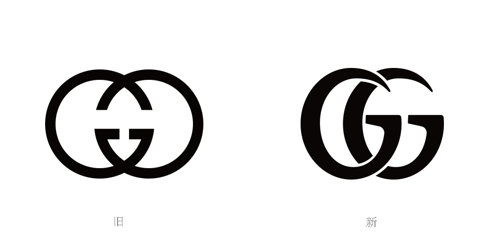 古馳（Gucci）LOGO,古馳（Gucci）標(biāo)志，古馳（Gucci）品牌形象設(shè)計(jì)