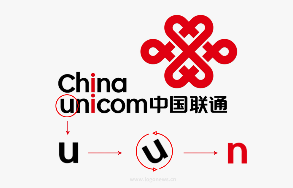 中國聯(lián)通5G品牌LOGO,中國聯(lián)通5G品牌標志,中國聯(lián)通5G品牌口號,中國聯(lián)通5G品牌形象設計,5G品牌設計