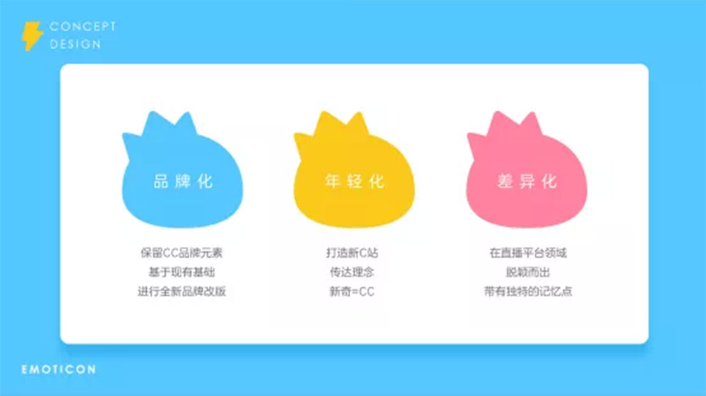 CC直播LOGO,CC直播標志,CC直播品牌形象設計,直播平臺LOGO,直播平臺商標，直播平臺品牌設計