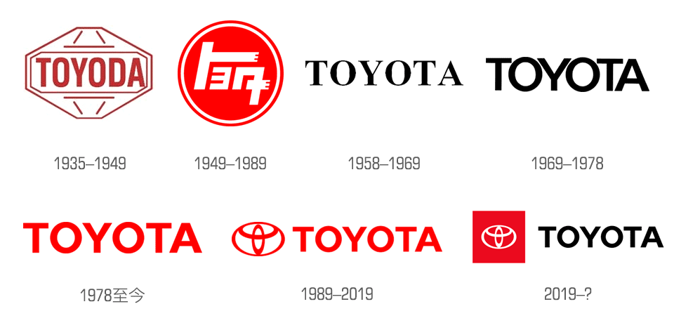 豐田汽車標(biāo)志,豐田汽車LOGO,豐田汽車形象設(shè)計,汽車品牌標(biāo)志,汽車品牌形象設(shè)計,汽車品牌LOGO