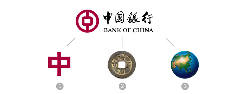 logo設計,標志設計,全力設計
