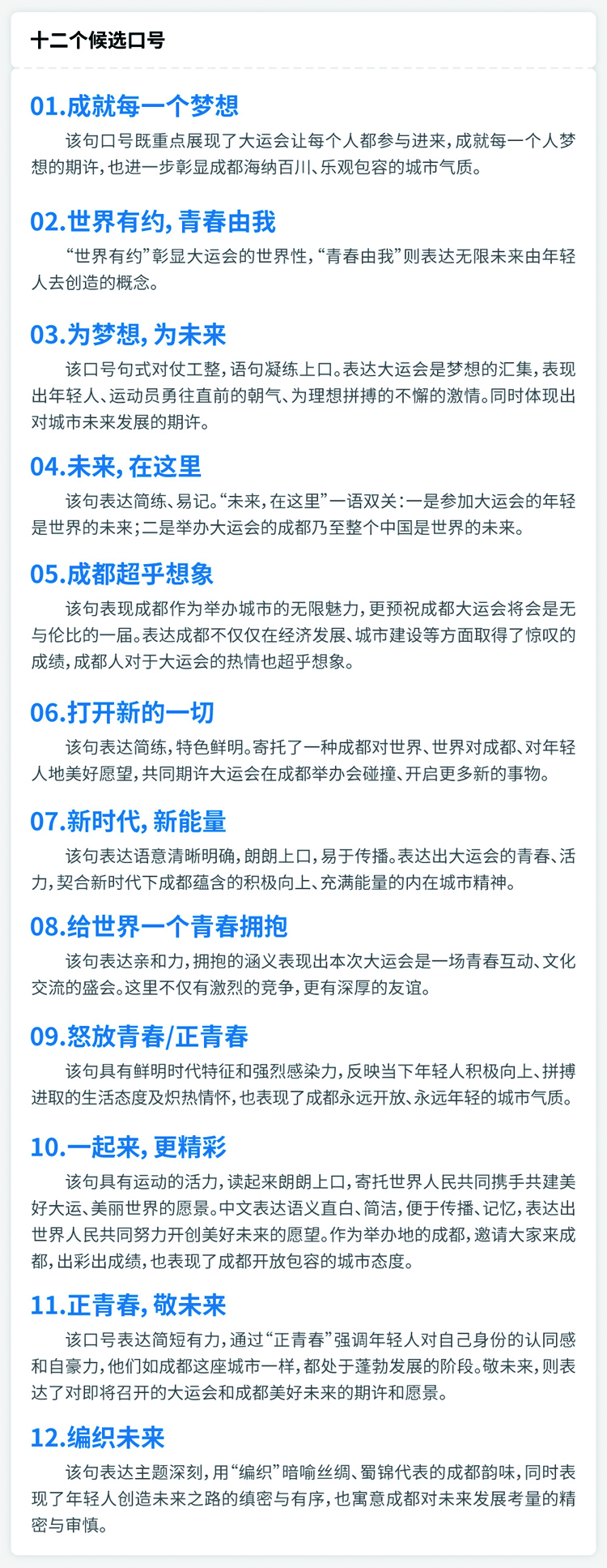 成都大運(yùn)會(huì)會(huì)徽LOGO,成都大運(yùn)會(huì)會(huì)徽標(biāo)志,成都大運(yùn)會(huì)會(huì)徽品牌形象設(shè)計(jì),大運(yùn)會(huì)會(huì)徽