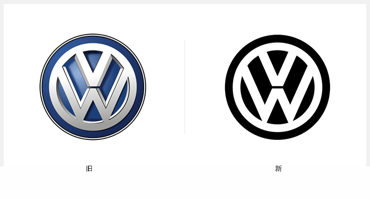 大眾汽車LOGO,大眾汽車標志,大眾汽車品牌形象設計,汽車品牌設計,汽車商標