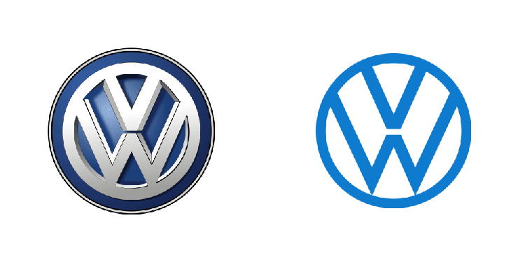 大眾汽車LOGO,大眾汽車標志,大眾汽車品牌形象設計,汽車品牌設計,汽車商標