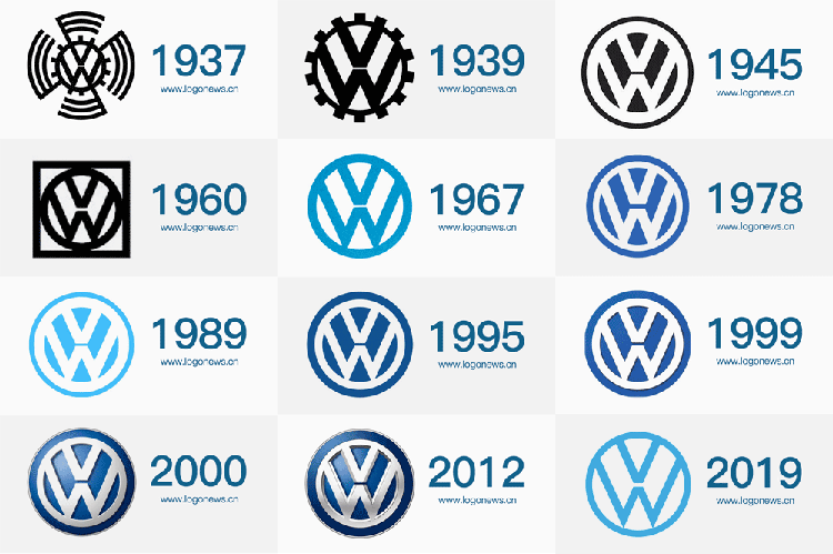 大眾汽車LOGO,大眾汽車標志,大眾汽車品牌形象設計,汽車品牌設計,汽車商標