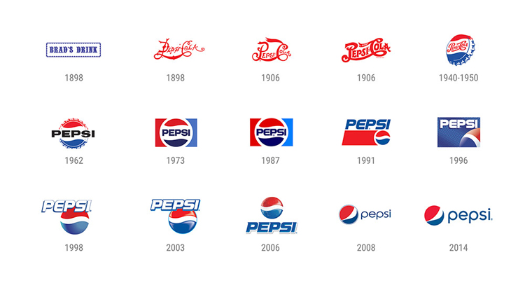 百事可樂,logo,包裝,飲料,設(shè)計(jì)