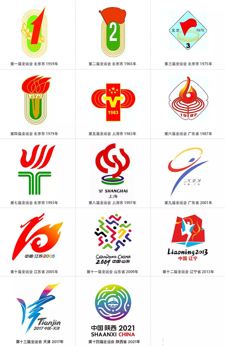會徽,吉祥物,設(shè)計,創(chuàng)意